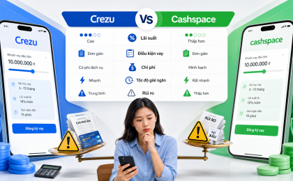 Crezu Hay Cashspace? Đọc Trước Khi Bấm Vay!